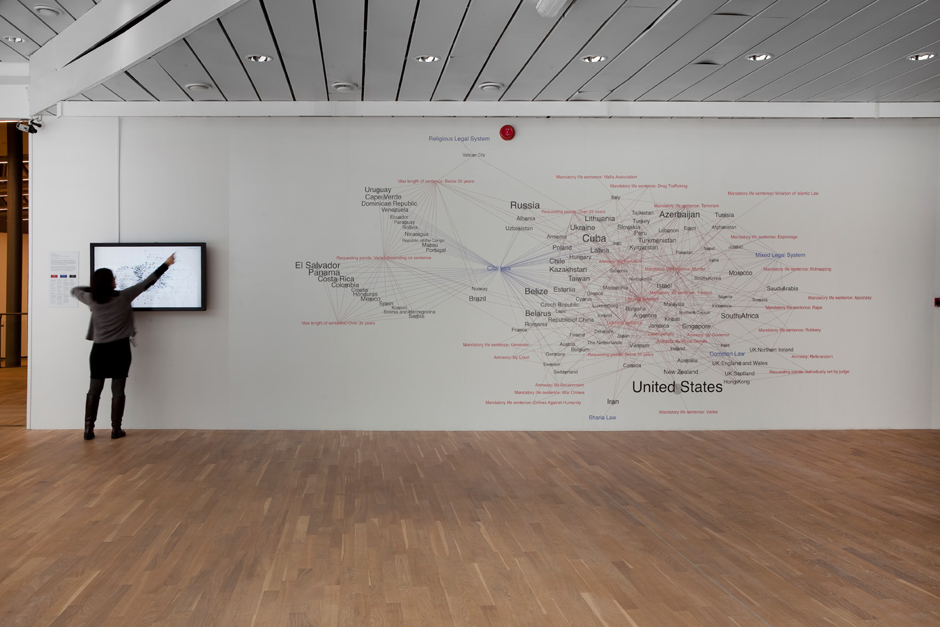 Penal Systems Network