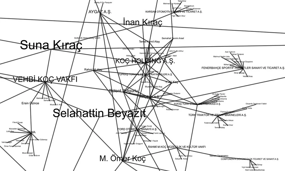 burak-arikan-vakiflar-sirketler-2-detail.jpg