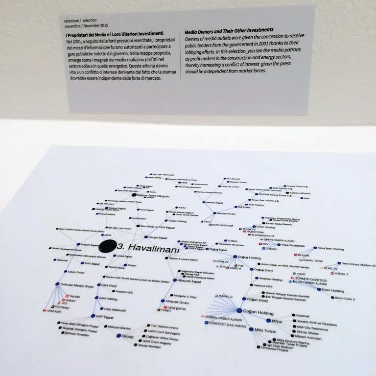 mulksuzlestirme-maxxi-museum-dec-2015-4.jpg