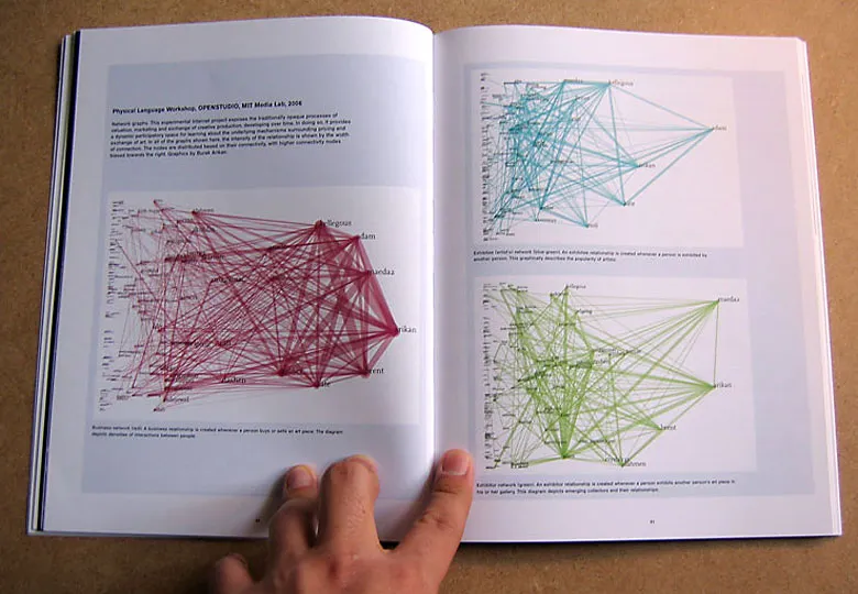 os-relationships-7-collective-intelligence-design.jpg