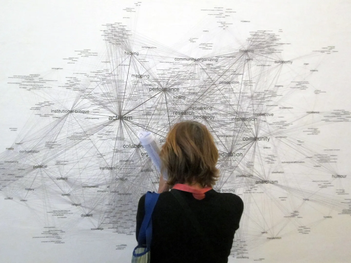 Truth is Concrete Network Maps