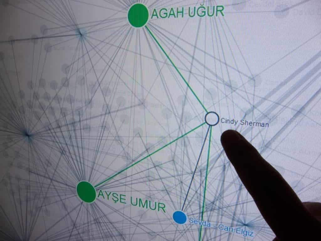 Artist Collector Network