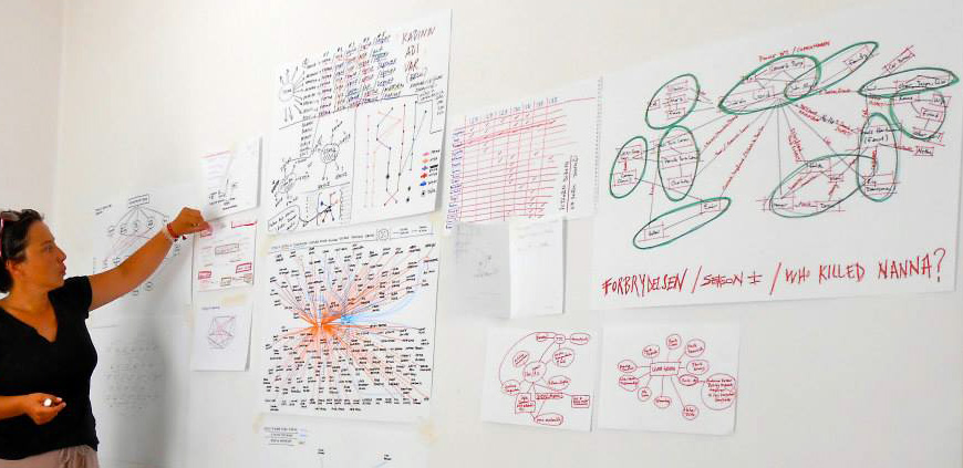 networkmapping-workshop-istanbul-2013